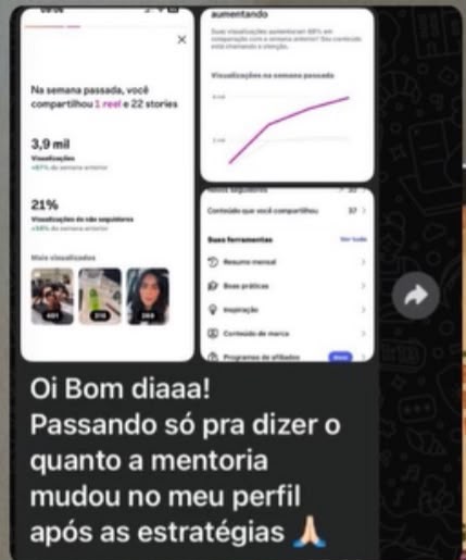 Relato de resultados nas redes sociais
